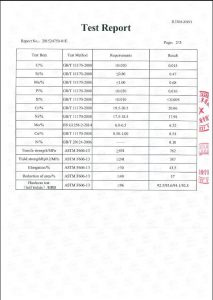 S31254 tanúsítvány